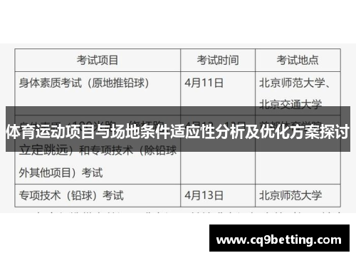 体育运动项目与场地条件适应性分析及优化方案探讨