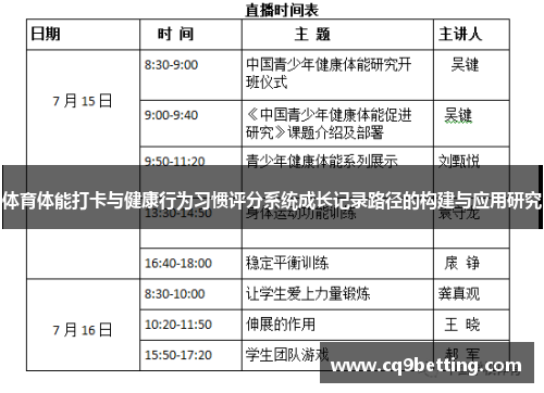 体育体能打卡与健康行为习惯评分系统成长记录路径的构建与应用研究