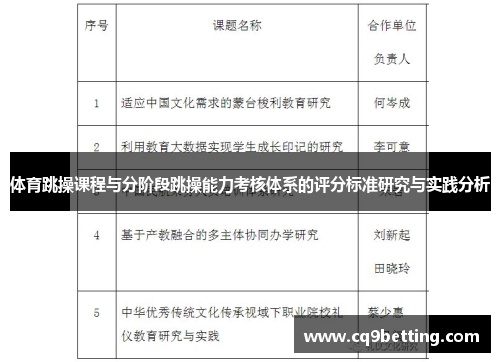 体育跳操课程与分阶段跳操能力考核体系的评分标准研究与实践分析