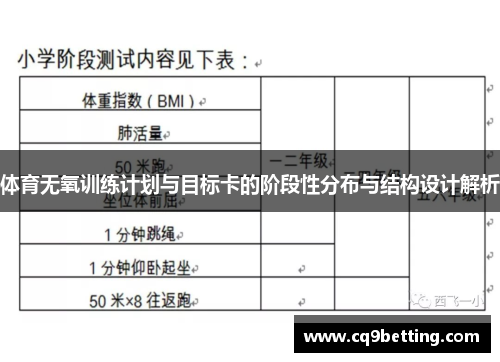 体育无氧训练计划与目标卡的阶段性分布与结构设计解析
