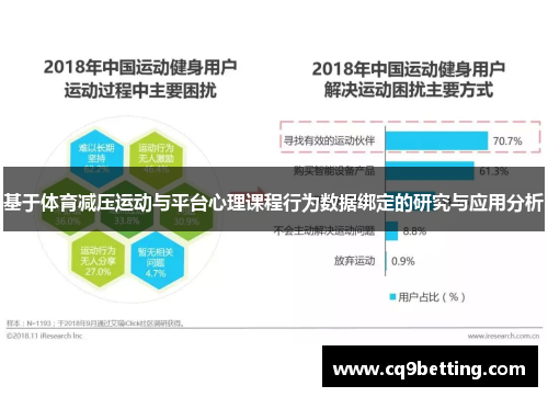 基于体育减压运动与平台心理课程行为数据绑定的研究与应用分析